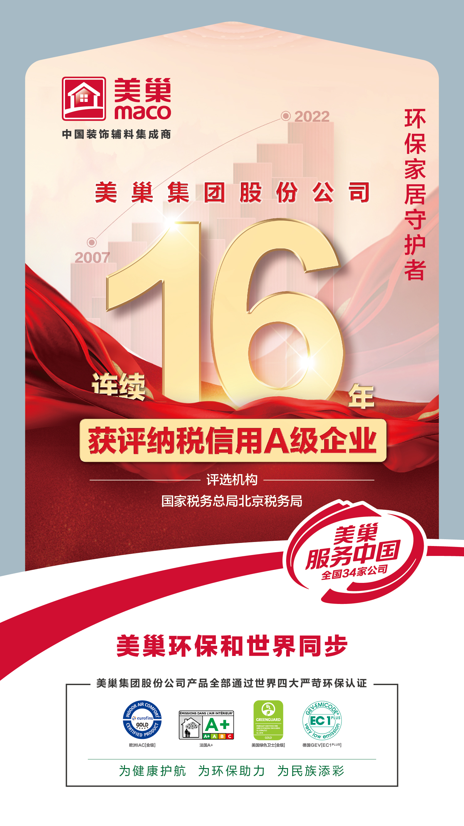 厚植誠信文化，美巢連續(xù)16年獲評納稅信用A級企業(yè)